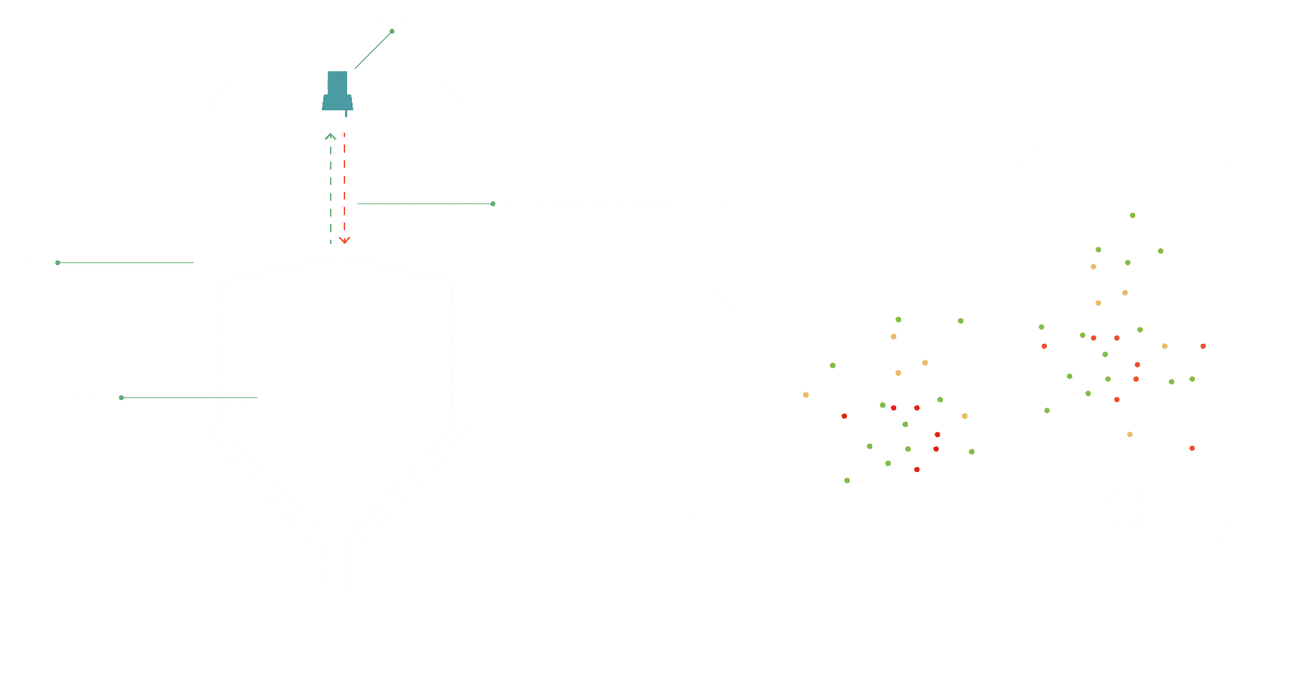 silo-sensor