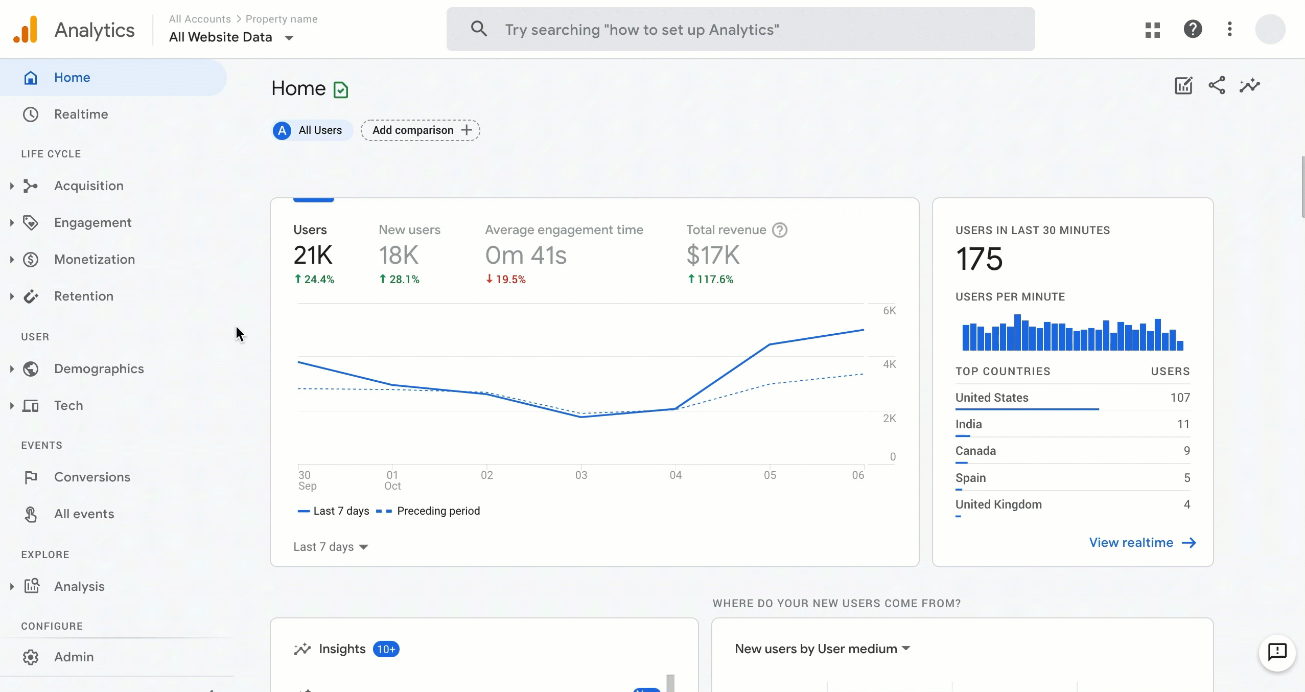 Google Analytics new reporting