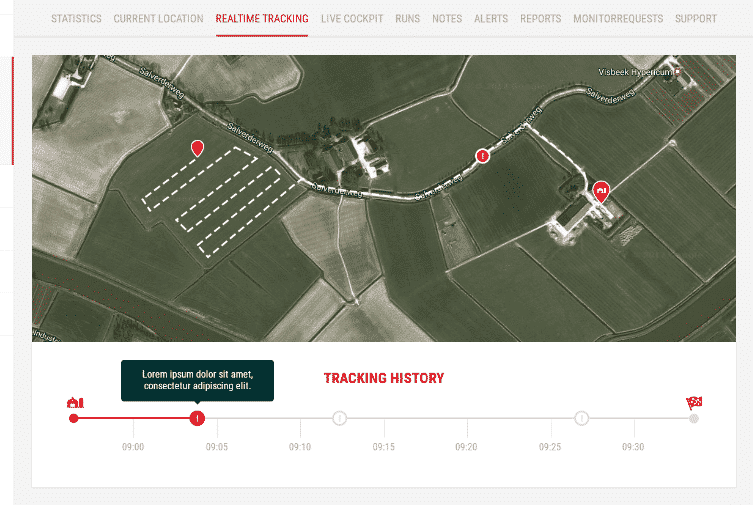Vehicle tracking Vehicle tracking
