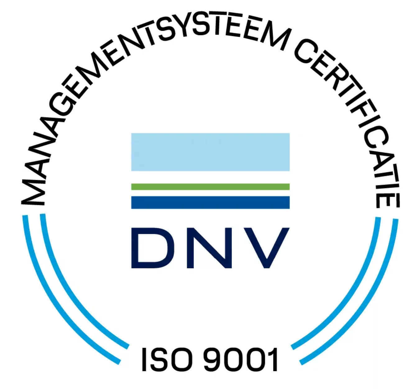 ISO 9001 gecertificeerd